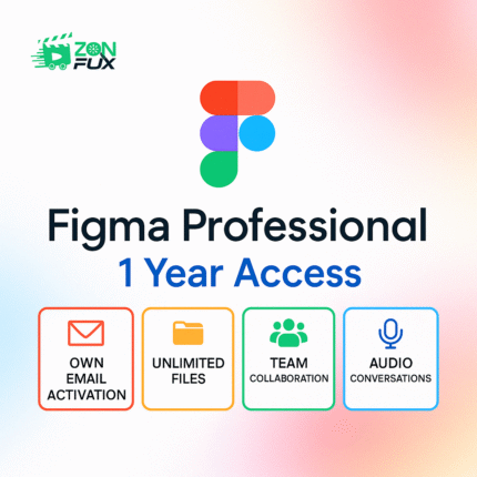 Figma Professional – 1 Year Access